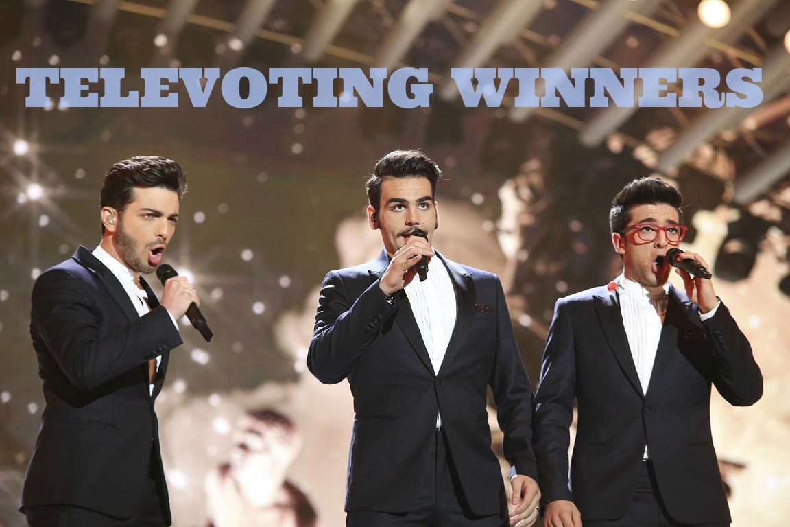 Italy Won the Televoting